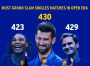 梅西与40激战澳大利亚队分钟，比赛局势复杂胜负难料！，德约科维奇焦点对战引发球迷热议的简单介绍