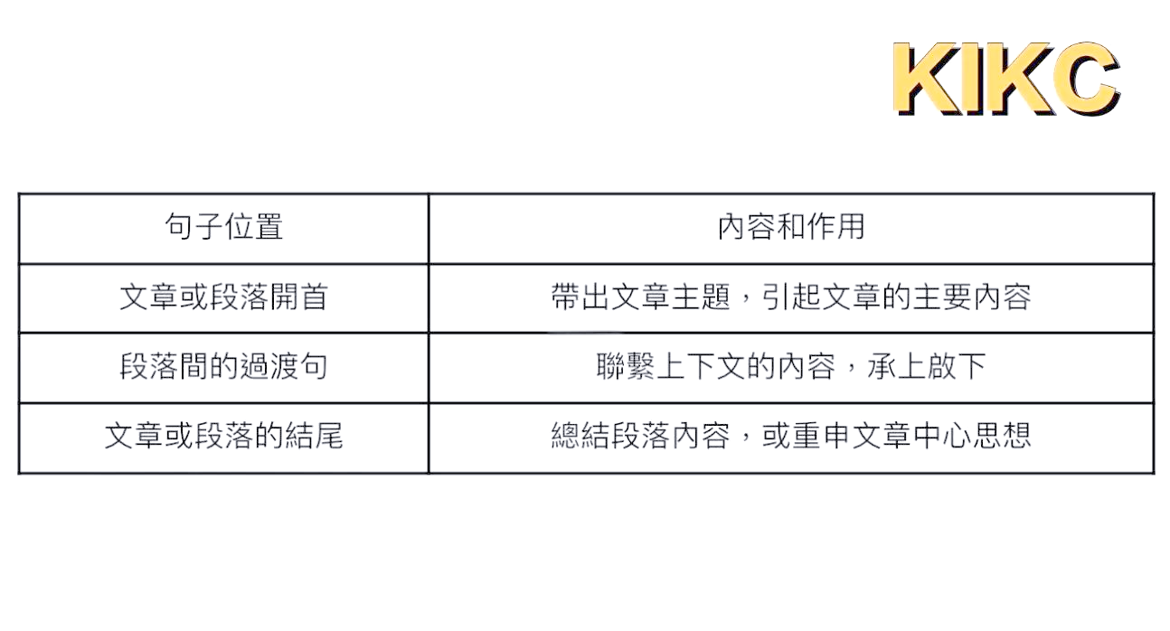 关于阵容深度优势突显，替补发挥关键作用的信息