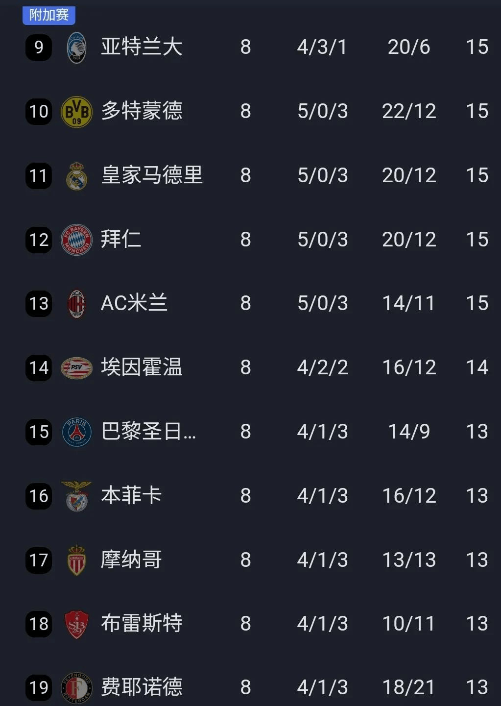 欧冠联赛半决赛抽签，豪门对决声势浩大的简单介绍