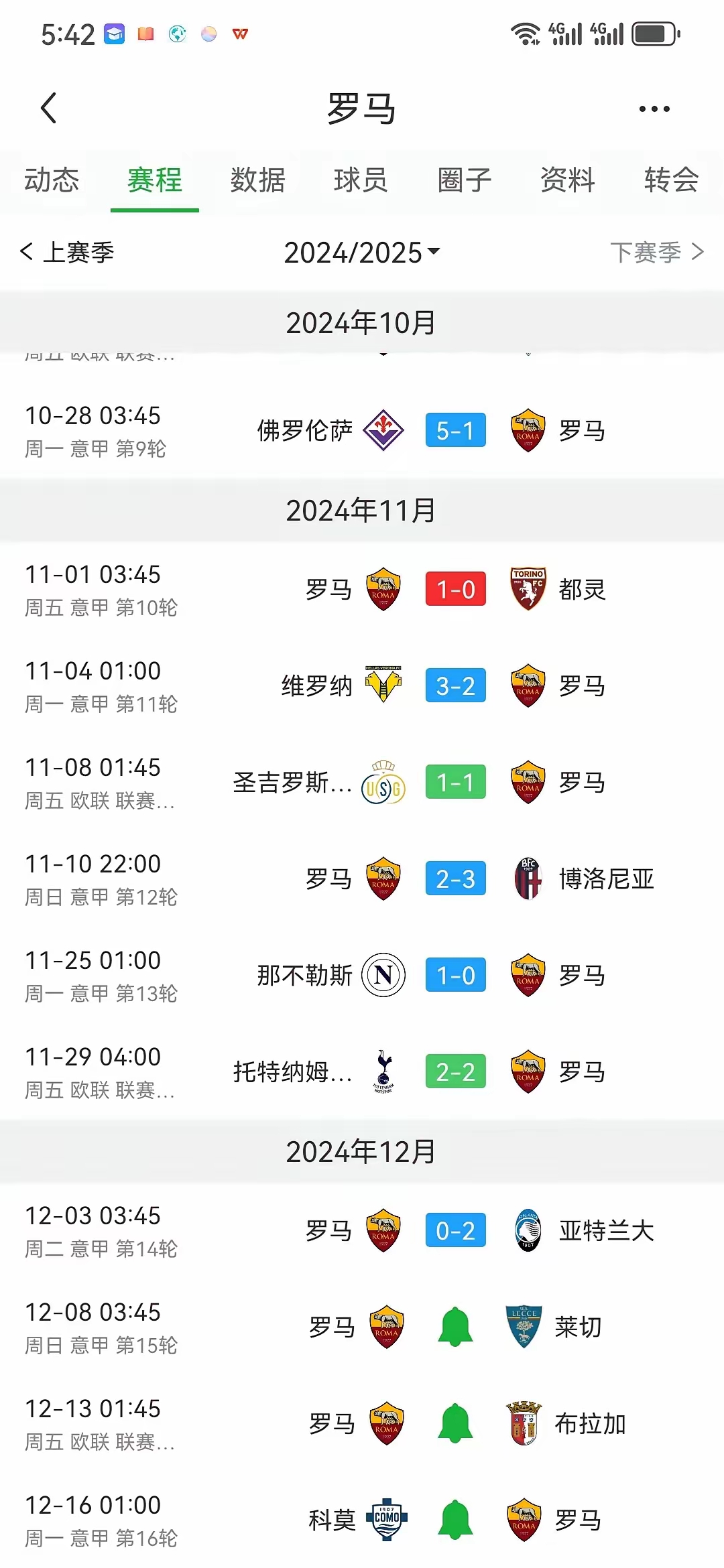 罗马足球俱乐部发布新赛季引援计划的简单介绍
